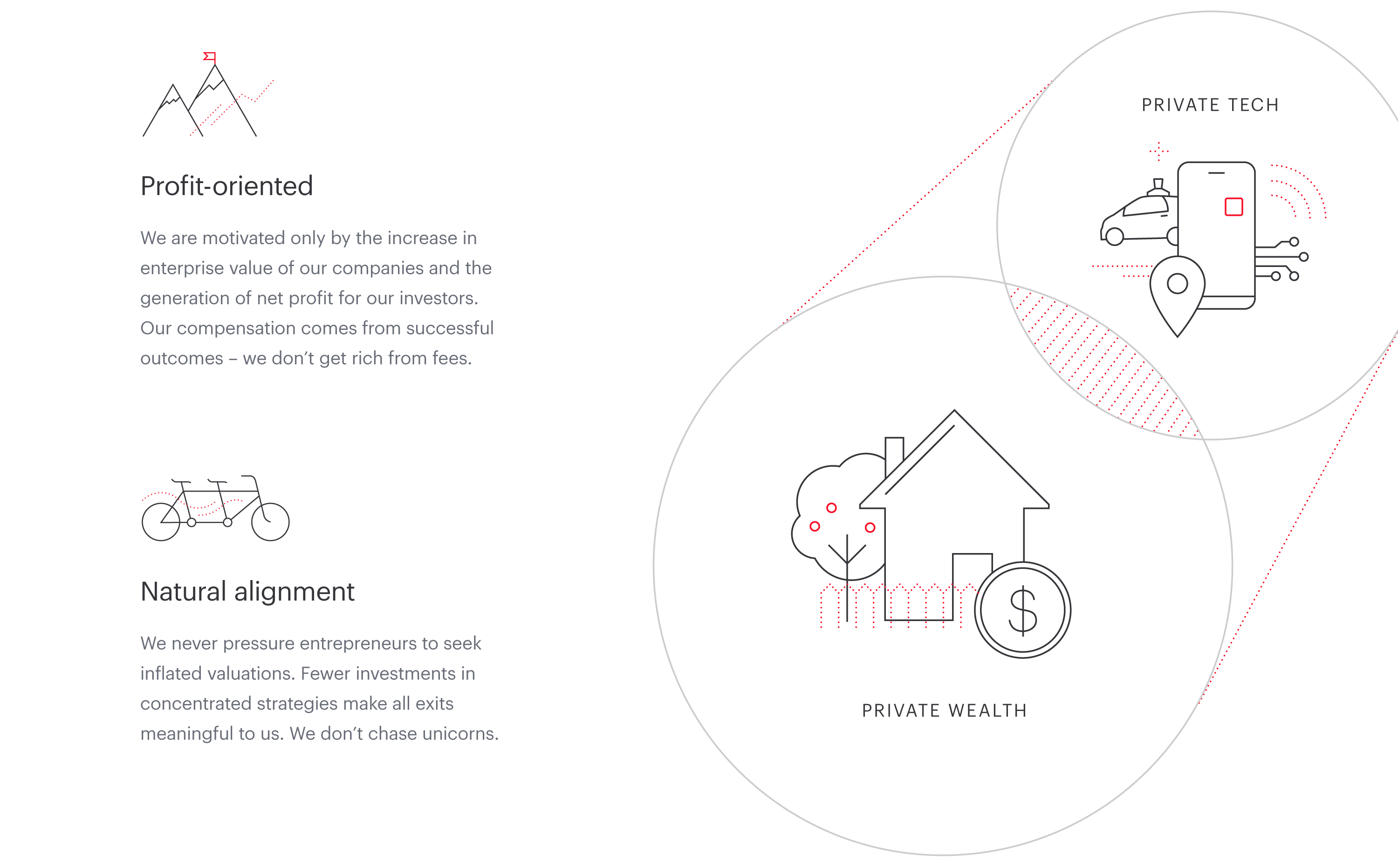 PV icon design and infographic design highlight paired with clean and professional typesetting